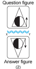 Non verbal reasoning, water images practice questions with detailed solutions, water images question and answers with explanations, Non-verbal series, water images tips and tricks, practice tests for competitive exams, Free water images practice questions